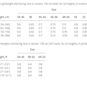 May include: A black and white informational chart detailing fabric requirements for lightweight interfacing. The table lists material amounts in yards based on height in feet and garment size, with a width of 55 inches for all listed sizes.