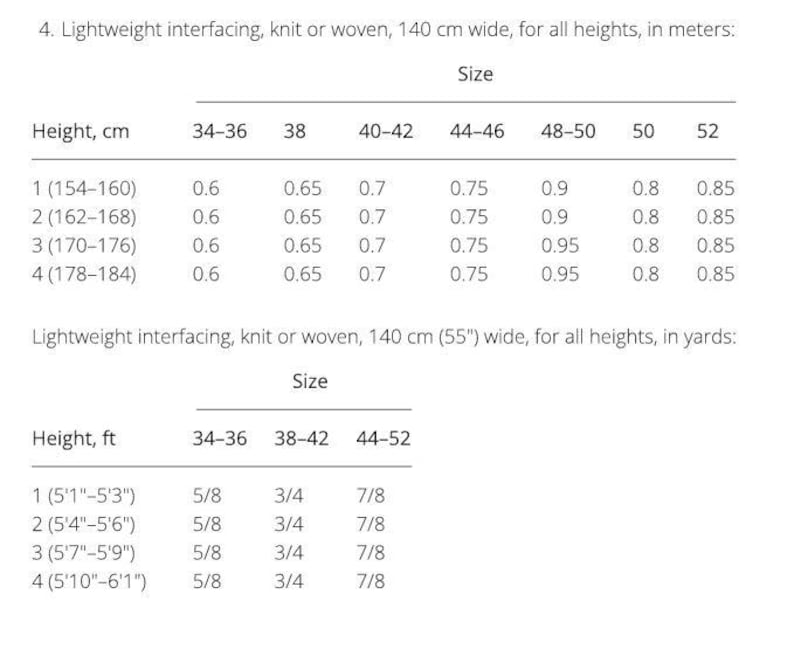 May include: A black and white informational chart detailing fabric requirements for lightweight interfacing. The table lists material amounts in yards based on height in feet and garment size, with a width of 55 inches for all listed sizes.
