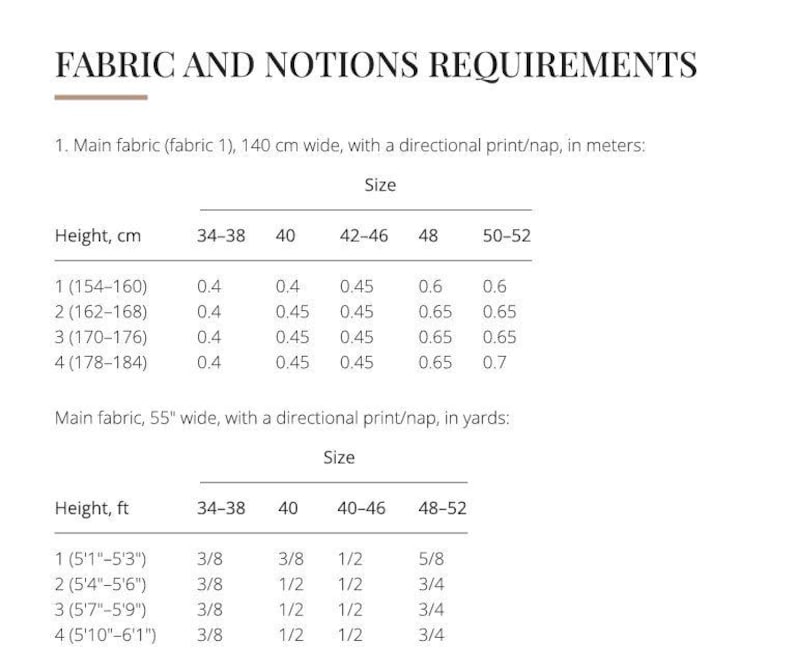 May include: A black and white informational chart titled FABRIC AND NOTIONS REQUIREMENTS. It displays two tables detailing fabric yardage for various sizes and heights, using both metric measurements in centimeters and imperial measurements in inches.