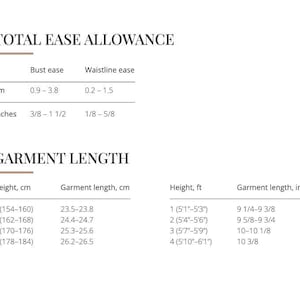 May include: A sizing chart titled TOTAL EASE ALLOWANCE and GARMENT LENGTH. It lists bust and waistline ease in cm and inches, and garment length based on height in cm and feet. The table provides four height ranges and corresponding length values.