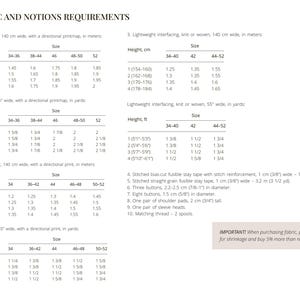 Pode incluir: Uma tabela t&eacute;cnica intitulada FABRIC AND NOTIONS REQUIREMENTS exibindo tabelas para tecido principal, forro e entretela leve em metros e jardas. Lista quantidades espec&iacute;ficas para tamanhos 34-52 com base na altura, al&eacute;m de uma lista de aviamentos.