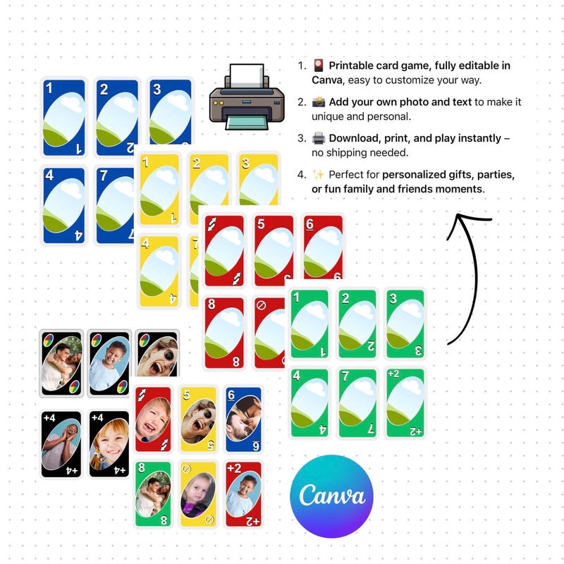 Uno Cards Customizable Etsy Uno Cards Customizable Etsy