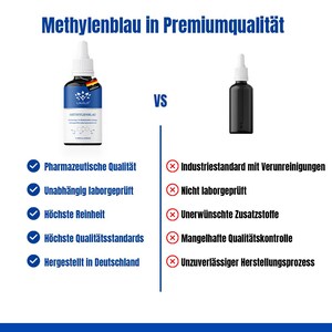 May include: An image comparing two bottles of Methylenblau. One bottle is clear with a blue label and white dropper, the other is black. Text includes "Methylenblau in Premiumqualit&auml;t" and lists qualities like "Pharmazeutische Qualit&auml;t" and "Hergestellt in Deutschland."