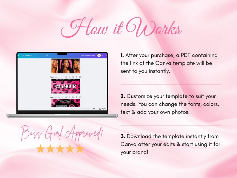May include: A laptop screen displays a Canva template with the word "GLAMOUR" in pink and black. The text "How it Works" and "Boss Girl Approved" are also visible. Instructions detail the template's use.