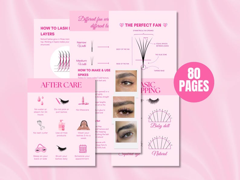 Lash Pages Lash Training Manual Resellable Lash Course E-book Editable Lash ...