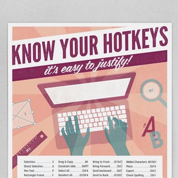 Adobe InDesign Keyboard Shortcuts Printable Graphic Design Poster 13"x19"