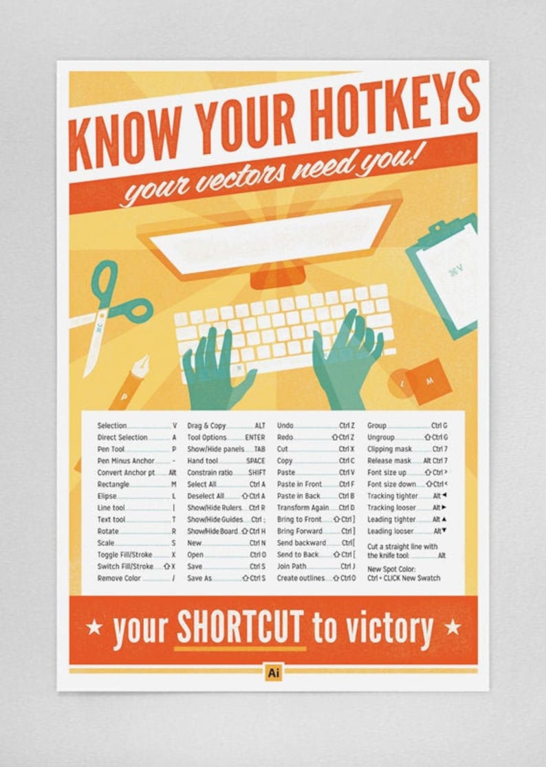 Adobe Illustrator Keyboard Shortcut Graphic Design Printable Poster Adobe Illustrator Keyboard Shortcut Graphic Design Printable Poster