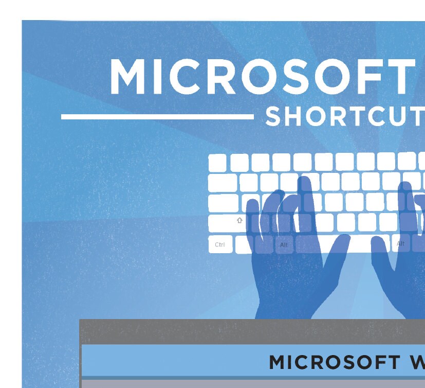 Microsoft Word Keyboard Shortcut Printable Poster 8.5"x11" - Etsy