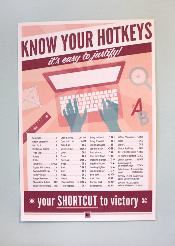 adobe indesign mac keyboard shortcuts printable graphic design etsy indesign shortcuts