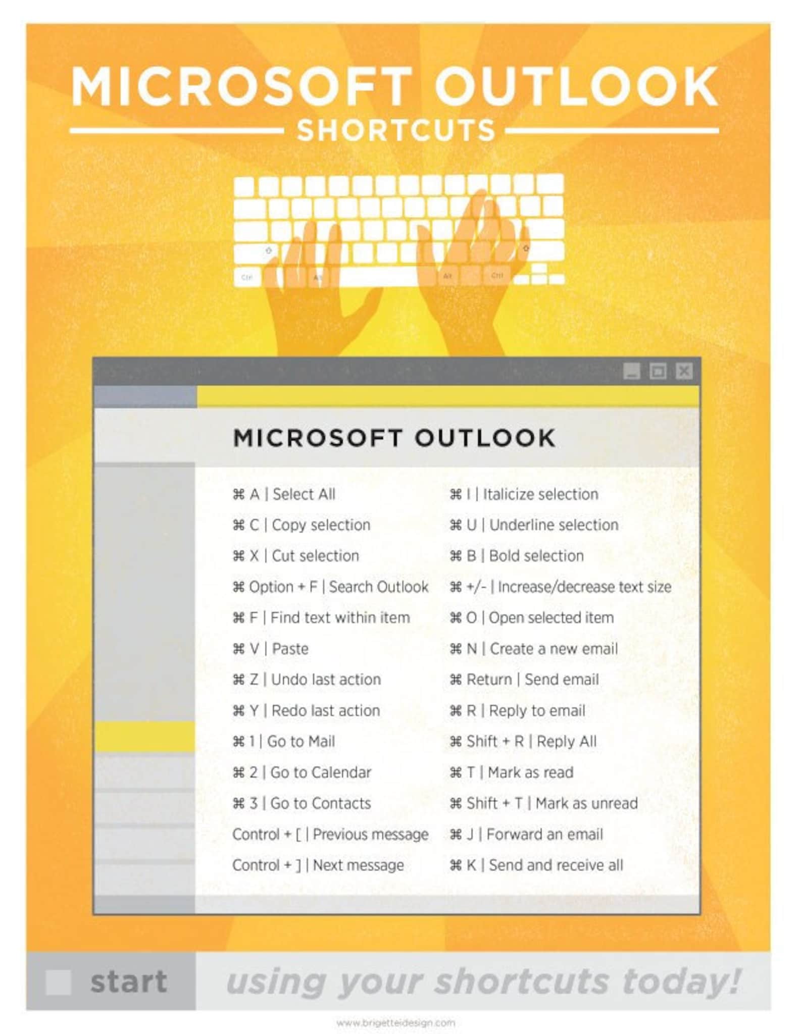 Microsoft Outlook Keyboard Shortcut Printable Poster 8.5"x11" - Etsy