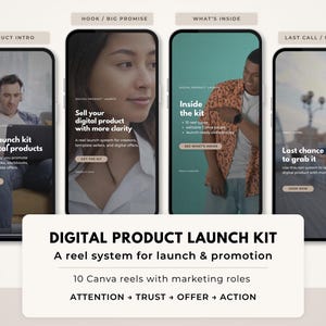May include: Four smartphone screens displaying a digital product launch kit. The screens show text including A reel launch kit for digital products, Sell your digital product with more clarity, Inside the kit, and Last chance to grab it with buttons.