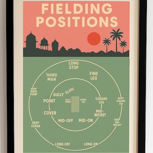 Könnte beinhalten: Gerahmtes Poster mit Cricket-Feldpositionen. Das Poster zeigt ein grünes Feld mit einer Darstellung der Spielerpositionen. Der obere Teil zeigt einen rosa Himmel mit roter Sonne, Palmen und Silhouetten von Gebäuden. Der Text lautet "FIELDING POSITIONS."