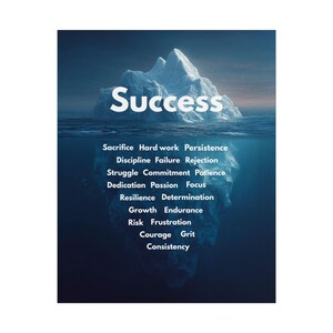 Rolled Poster, Success and Hard Work Iceberg Design, Motivational Wall Art, Office Decor, Inspirational Poster Print, Gift for Entrepreneurs