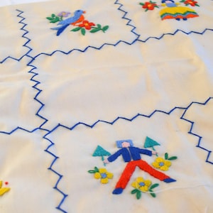 Vintage Completed Embroidered Scandinavian Style Craft Sewing Quilting Fabric Material Piece  18.75&quot;x12.25&quot; - Set of 2