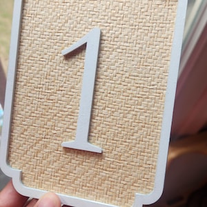May include: A rectangular table number sign with rounded corners and a white frame. The center features a tan, woven, textured background with a large, raised, white numeral one centered on the surface. The sign has a clean, structured design.
