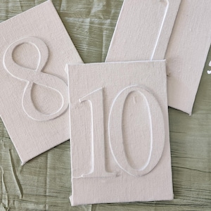 Puede incluir: Tres paneles de lona blanquecina con los números en relieve 8, 1 y 10. Los paneles están dispuestos sobre una superficie texturizada de color verde oliva. Los números están en una fuente sencilla, sin serifa, creando una estética minimalista.