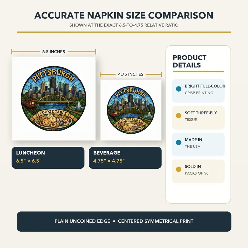 Pu&ograve; includere: Una tabella comparativa per tovaglioli Pittsburgh Cookie Table che mostra un tovagliolo da pranzo da 16,5 cm e uno da cocktail da 12,1 cm. Entrambi presentano un'illustrazione circolare in stile vetrata con skyline, ponte e biscotti.