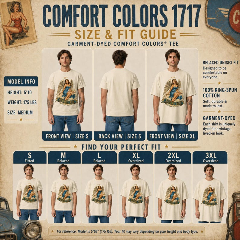 May include: A Comfort Colors 1717 size and fit guide featuring a model wearing a cream-colored t-shirt with a graphic of a winged figure. The chart displays front and back views, model info at 5'10 and 175 lbs, and size comparisons from S to 3XL.