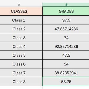 Excel Grade Calculator and Planner