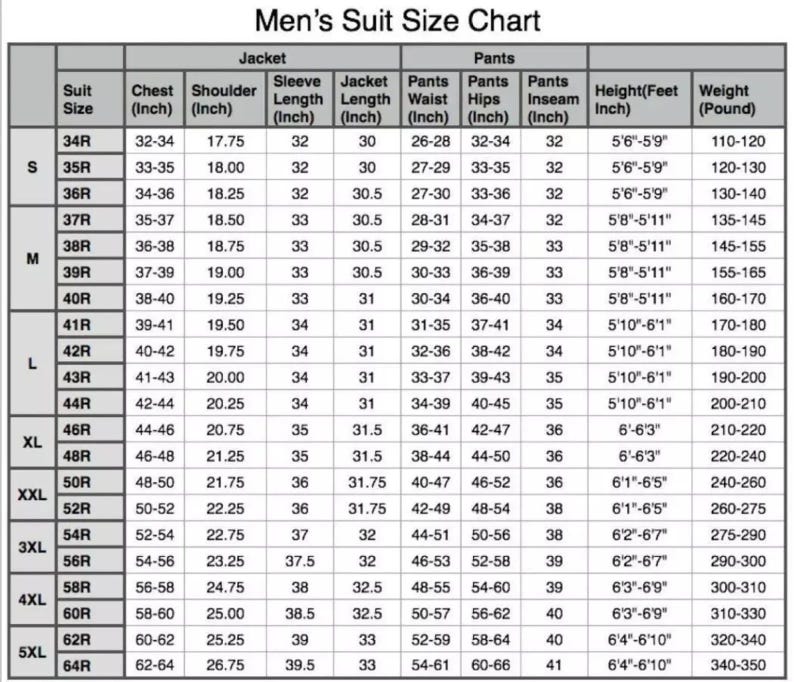 May include: A black and white suit size chart table titled Men's Suit Size Chart. It lists jacket and pants measurements in inches, including chest, shoulder, sleeve, jacket length, waist, hips, and inseam, alongside height in feet and weight in pounds.