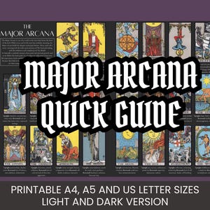 Könnte beinhalten: Ein Poster mit den Karten der Großen Arkana des Tarot, mit dem Titel "MAJOR ARCANA QUICK GUIDE" in gotischer Schrift. Das Poster enthält die Namen der Karten und ist in den Größen A4, A5 und US Letter erhältlich.