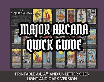 Tarot Spickzettel: Die wichtigsten Arcana Schlüsselwörter - Anfängerleitfaden (PDF Download)