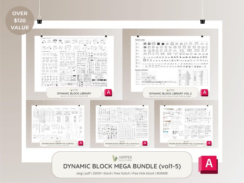 May include: Five architectural design plan prints with detailed technical drawings in black and white. The prints are labelled "Dynamic Block Library" and "Dynamic Block Library Vol. 2", part of a "Dynamic Block Mega Bundle". Includes text: "OVER $120 VALUE".