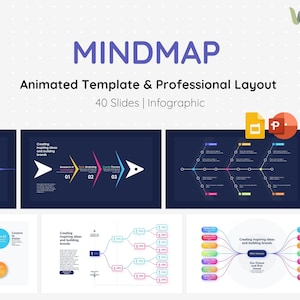 May include: A digital presentation template titled "MINDMAP" with the text "Animated Template & Professional Layout" and "40 Slides | Infographic." The design features various mind map diagrams in shades of blue, pink, and orange, with a white background.