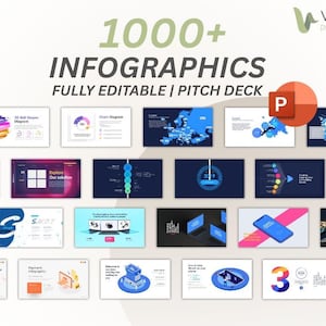 1000 PowerPoint Template Bundle | Infographics PowerPoint | Fully Editable Templates | High-end | Professional Layout