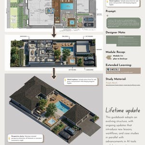 May include: A graphic showing a CAD to 3D architectural design process. The image includes a top-down view, a floor plan, and a 3D rendering of a house with a pool and landscaping. Text includes "CAD to 3D" and "Lifetime update".