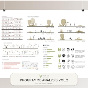 Può includere: Un poster bianco con diagrammi architettonici e infografiche, tra cui sezioni trasversali di edifici, figure umane e grafici. Il poster presenta il testo "PROGRAMME ANALYSIS VOL.2" e il logo Vertex Plus Studio.