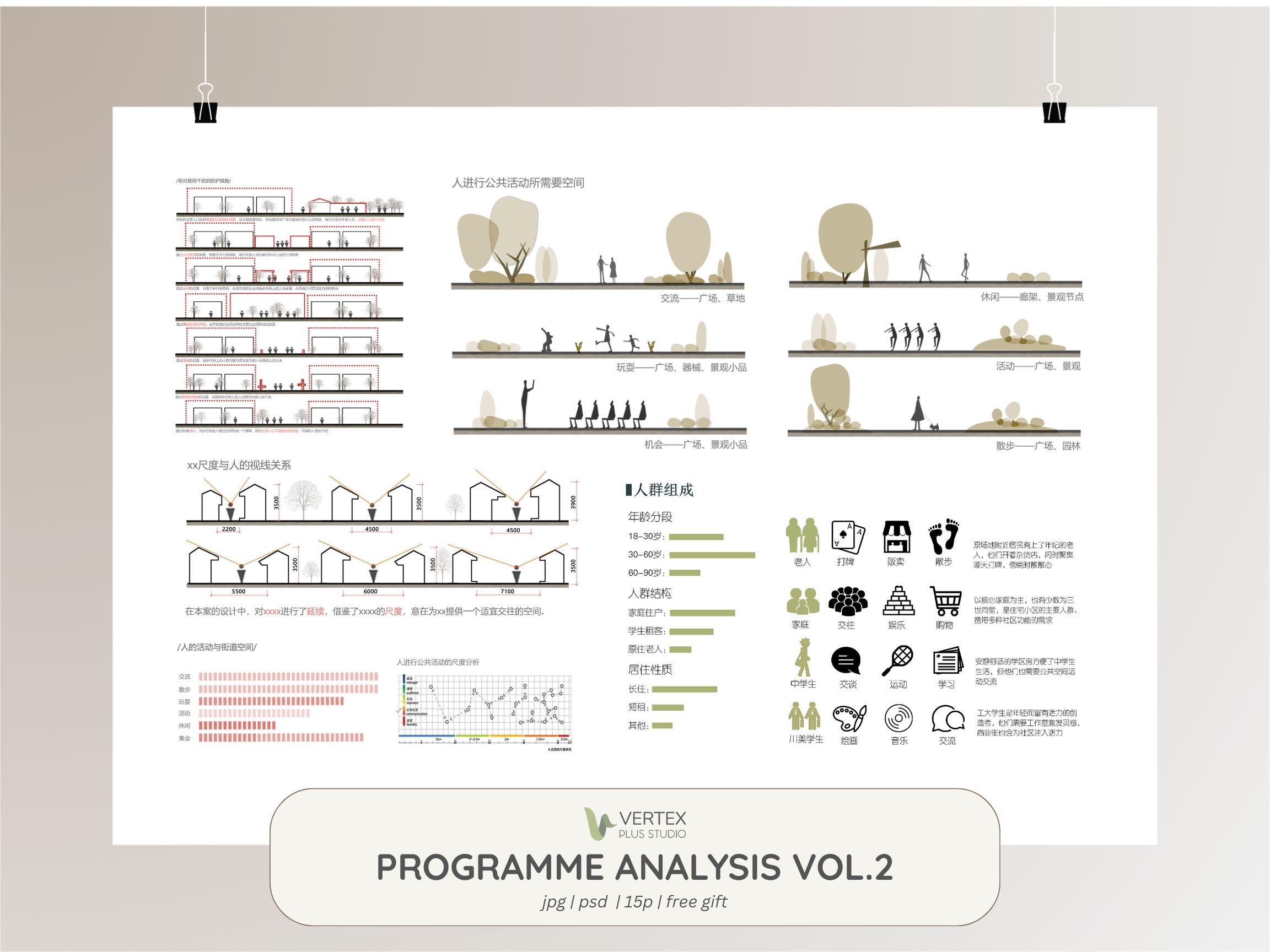 Programme Analysis Vol2 | User Diagram | PSD, JPG | Site Research ...