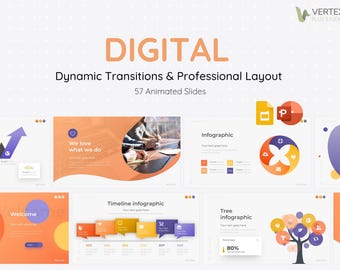 Digital Animated PowerPoint Template | Modern High-end | Dynamic Transitions & Professional Layout