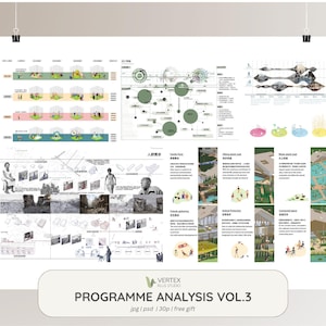 May include: A large poster with architectural diagrams and illustrations, including charts, sketches, and colorful infographics. The poster has the text "PROGRAMME ANALYSIS VOL.3" and "VERTEX PLUS STUDIO".