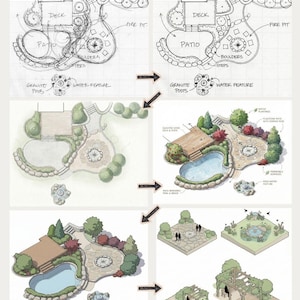 May include: A diagram illustrating the progression of a landscape design, from sketch to conceptual plan to diagrams. The image shows detailed drawings of patios, decks, water features, and fire pits, with text labels and arrows indicating the design process.