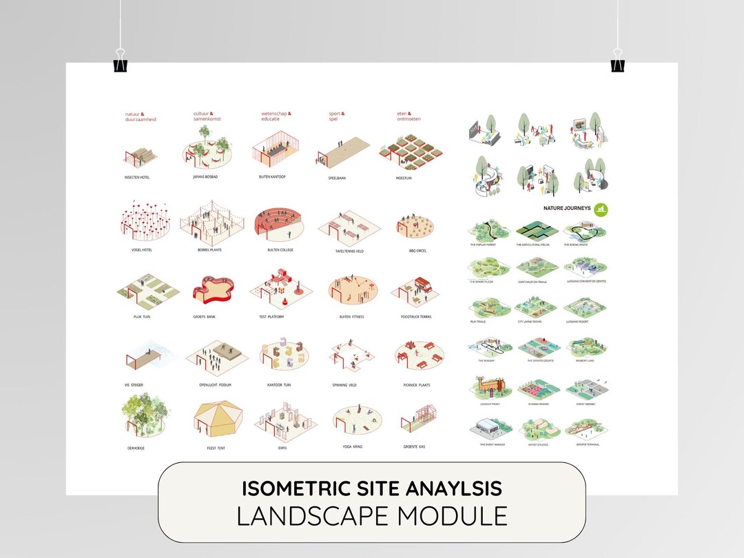 Landscaping Module Landscape Module | Site Analysis | Isometric Functional Diagram | PSD ...