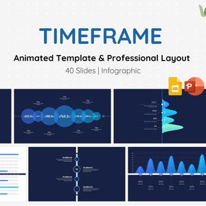 Timeframe Animated PowerPoint Template | Infographic | High-end | Dynamic Transitions & Professional Layout