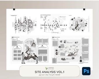 Seiten-Analytik vol1 | Kontext Zonierung Raumplanung | PSD, JPG | Forschung Diagramm | Architektur und Design | Gratis Geschenk