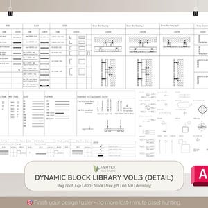 May include: A detailed architectural drawing, featuring various construction symbols and diagrams. The document includes a title that reads "DYNAMIC BLOCK LIBRARY VOL.3 (DETAIL)". The drawing is printed on white paper and held by two black clips.