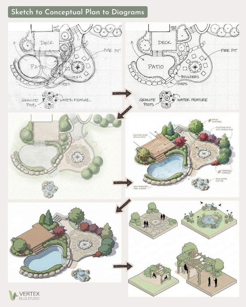 Nano Banana Pro Quickstart Guide + Prompt Book | Architecture ...