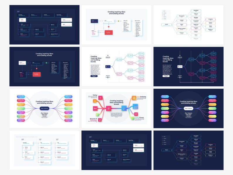 Mindmap Animated Powerpoint Template | Infographic | High-end | Dynamic ...