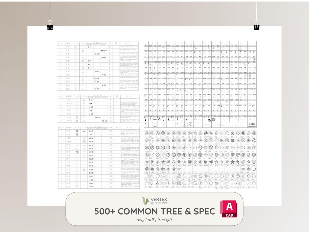 500+ Common Tree and Spec | Landscape Design | Autocad DWG (digital ...