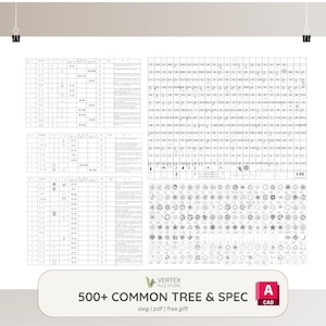 May include: A white poster with black text and diagrams, held by two black binder clips. The poster includes charts, tables, and illustrations of trees and specifications. The bottom of the poster has the text "500+ COMMON TREE & SPEC" and "dwg | pdf | free gift".
