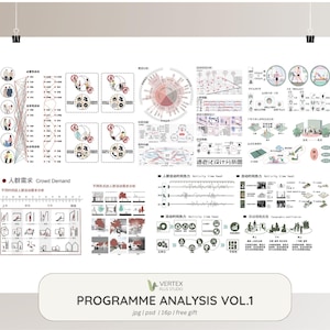 以下が含まれることがあります： 詳細な図とグラフが描かれた白いポスター。円グラフや人や建物のイラストが含まれています。「PROGRAMME ANALYSIS VOL.1」のテキストが下部にあり、Vertex Plus Studioのロゴも表示されています。