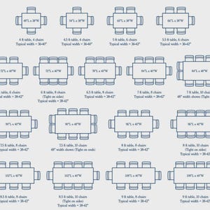 May include: Diagram of various rectangular table sizes with corresponding chair arrangements. Measurements are in feet and inches, including table lengths and widths, and the number of chairs. The typical width is 36-42 inches.