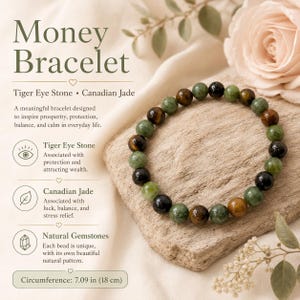 May include: A beaded bracelet featuring alternating round Tiger Eye and Canadian Jade gemstones. The text reads Money Bracelet, Tiger Eye Stone, Canadian Jade, and Circumference: 7.09 in (18 cm). The bracelet is composed of polished natural stones.
