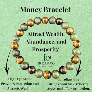 May include: A beaded bracelet with tiger eye and Canadian jade stones. The text reads "Money Bracelet" and "Attract Wealth, Abundance, and Prosperity". The bracelet is on a green background.