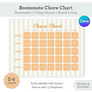 May include: A printable roommate chore chart with a light beige background and vertical stripes. The chart is divided into weekly columns and rows for each roommate, with chore assignments in orange boxes. Text includes "Roommate Chore Chart" and "Chore Chart".