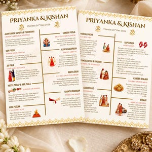 Könnte beinhalten: Zwei weiße Hochzeitskarten für Priyanka und Kishan vom Montag, den 26. Dezember 2026. Die Karten zeigen goldenen Text, Om-Symbole und farbenfrohe Illustrationen, die traditionelle hinduistische Hochzeitsrituale wie Ganesh Pooja und Sapta Padi darstellen.