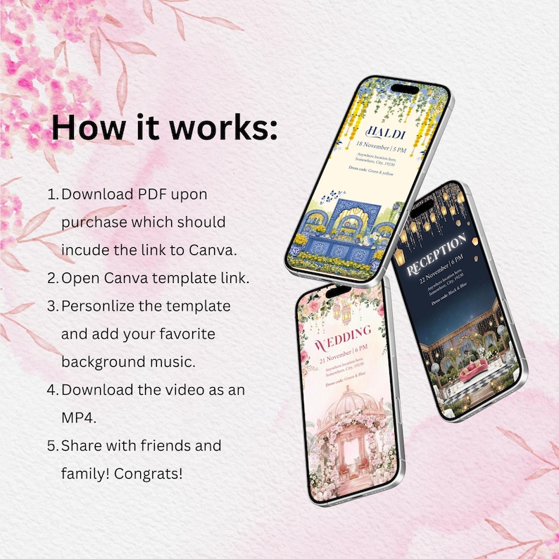 May include: Three smartphones displaying wedding invitation templates. The phones show event details for Haldi, Wedding, and Reception. Text on the left side reads "How it works:" followed by instructions. Floral and decorative elements adorn the screens.